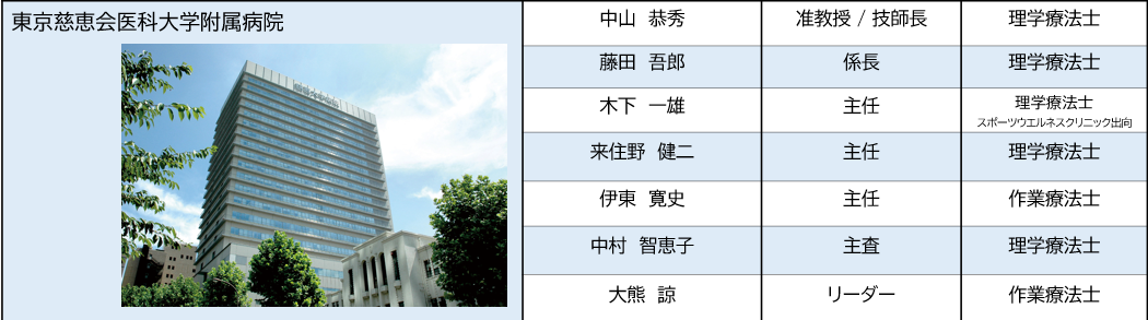 組織の役員表